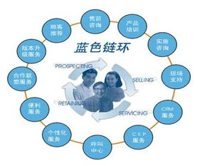 敬信軟件 以專業(yè)軟件服務(wù)，驅(qū)動企業(yè)數(shù)字化轉(zhuǎn)型與價(jià)值提升
